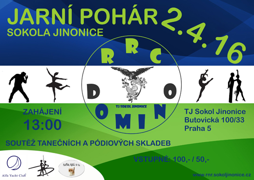 Plakát pro Jarní Pohár Sokola Jinonice